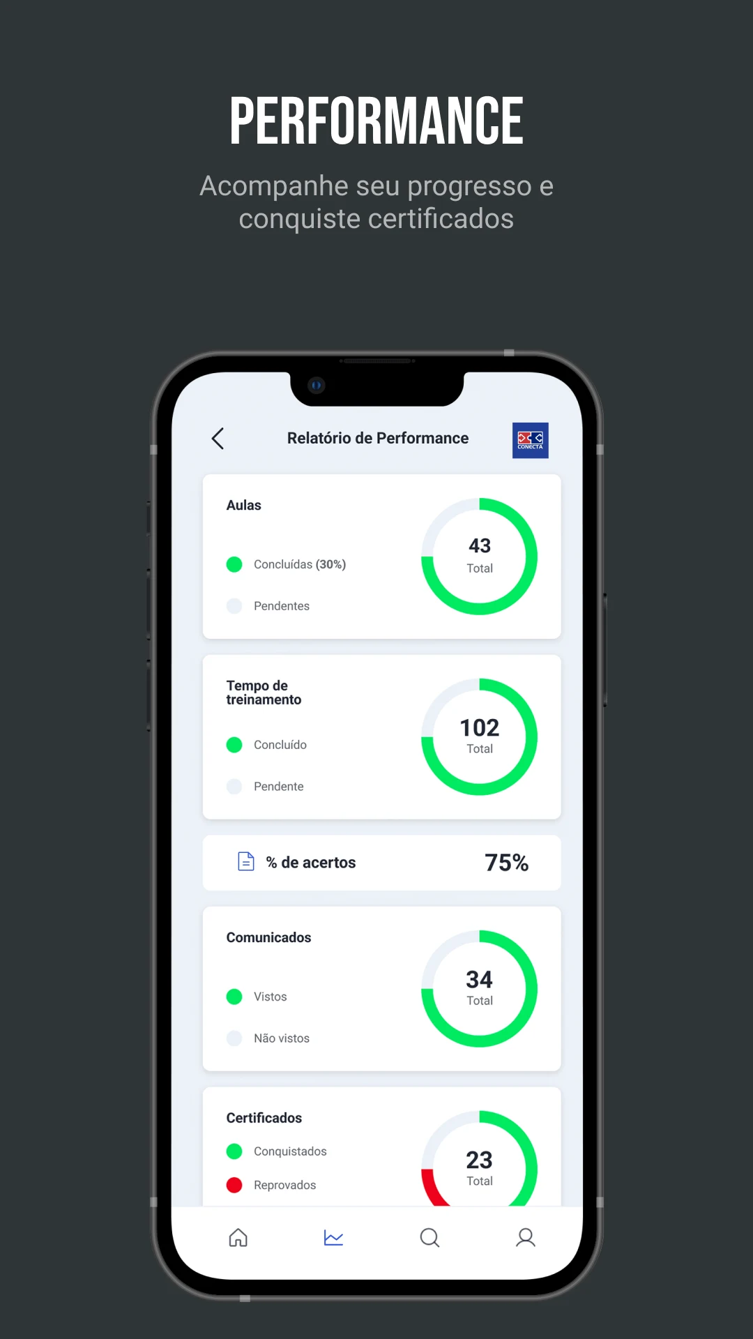 Conecta Transben screenshot